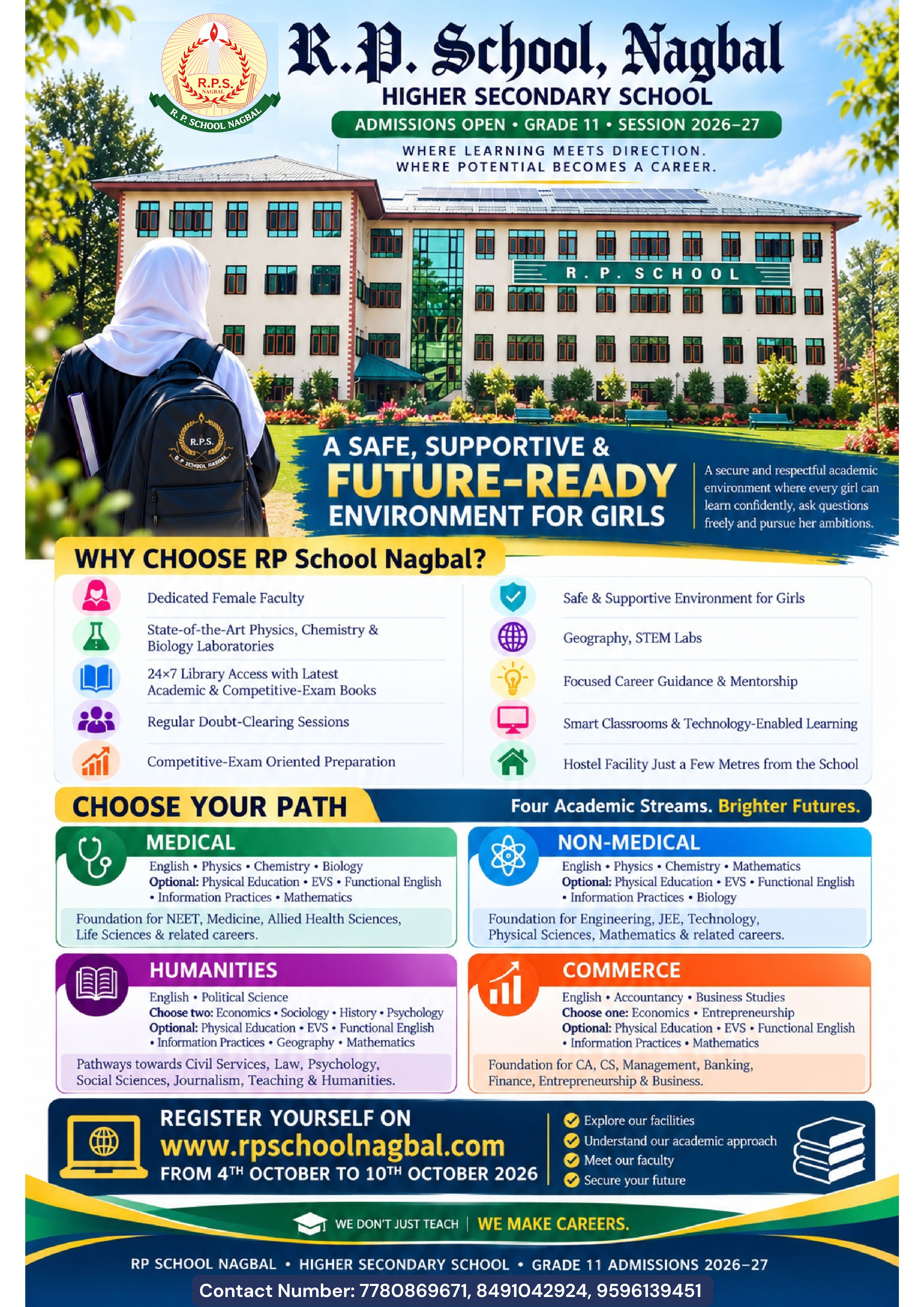 R.P. School Nagbal Online Admission